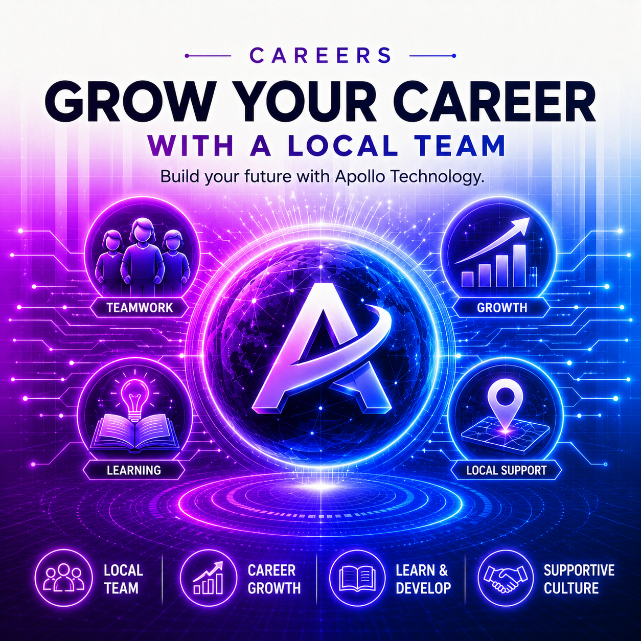 https://apollotechnology.co.uk/wp-content/uploads/2026/07/Careers.png