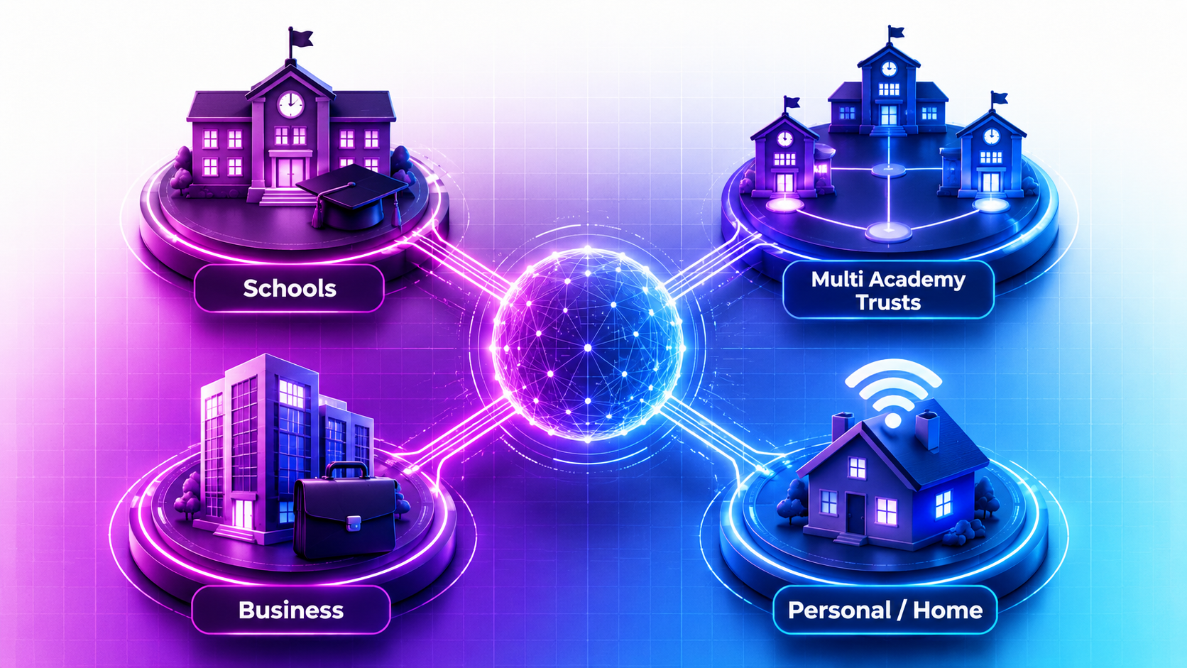 https://apollotechnology.co.uk/wp-content/uploads/2026/07/sectors.png